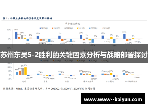 苏州东吴5-2胜利的关键因素分析与战略部署探讨