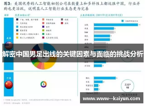 解密中国男足出线的关键因素与面临的挑战分析