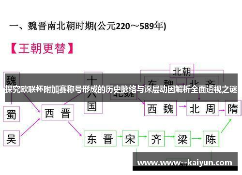 探究欧联杯附加赛称号形成的历史脉络与深层动因解析全面透视之谜