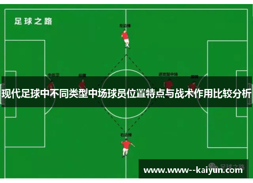 现代足球中不同类型中场球员位置特点与战术作用比较分析