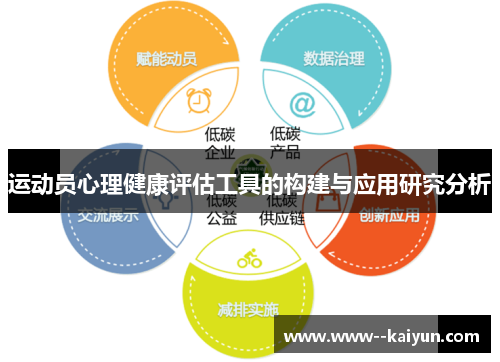 运动员心理健康评估工具的构建与应用研究分析