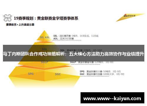 马丁内斯团队合作成功策略解析:五大核心方法助力高效协作与业绩提升 马丁内斯团队合作成功策略解析:五大核心方法助力高效协作与业绩提升