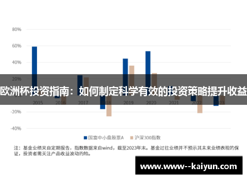 欧洲杯投资指南：如何制定科学有效的投资策略提升收益